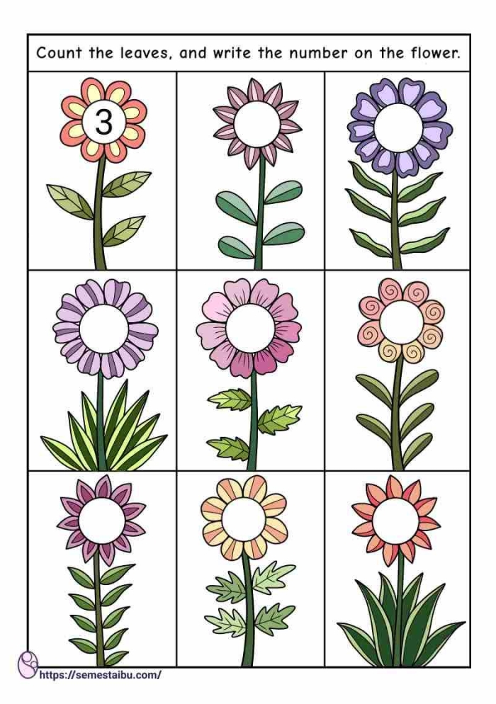 Engaging activity for young learners to enhance counting skills through coloring Colorful Counting Flowers worksheet for preschoolers to practice numbers