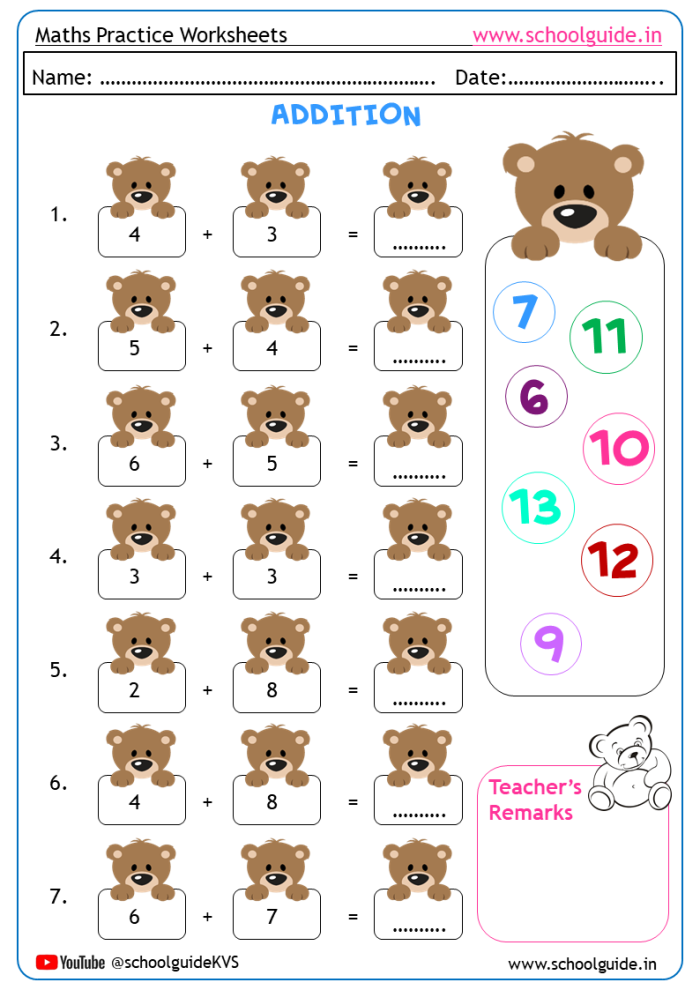 Engaging picture addition activity for kids to practice mixed operations Colorful addition worksheet for kindergarteners featuring vehicles to count and solve equations