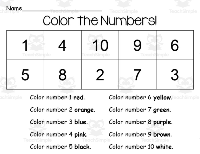 Engaging Color the Numbers 1-10 worksheet for early counting skills Coloring worksheet featuring numbers 1-10 for Pre-K subtraction practice