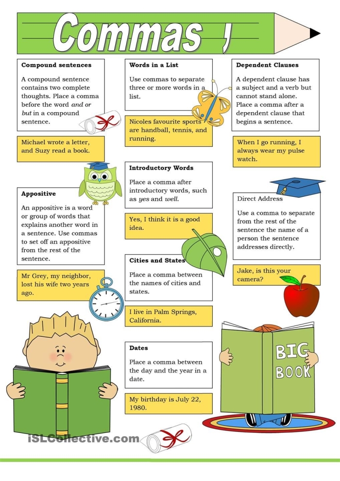 Comma Rules for Kids worksheet focusing on adding commas correctly for grade 4 students Fourth grade worksheet on comma rules showing sentences to punctuate