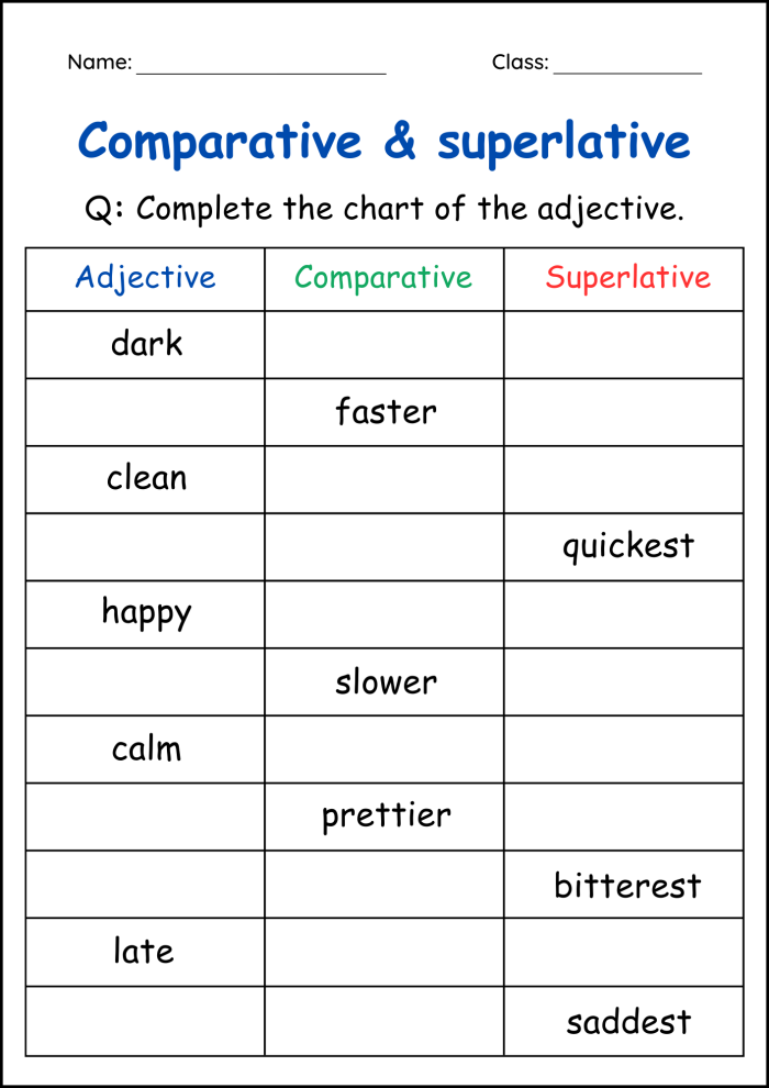 Grammar worksheet focusing on comparatives and superlatives, image 25 Comparative and superlative adjectives practice worksheet for third graders