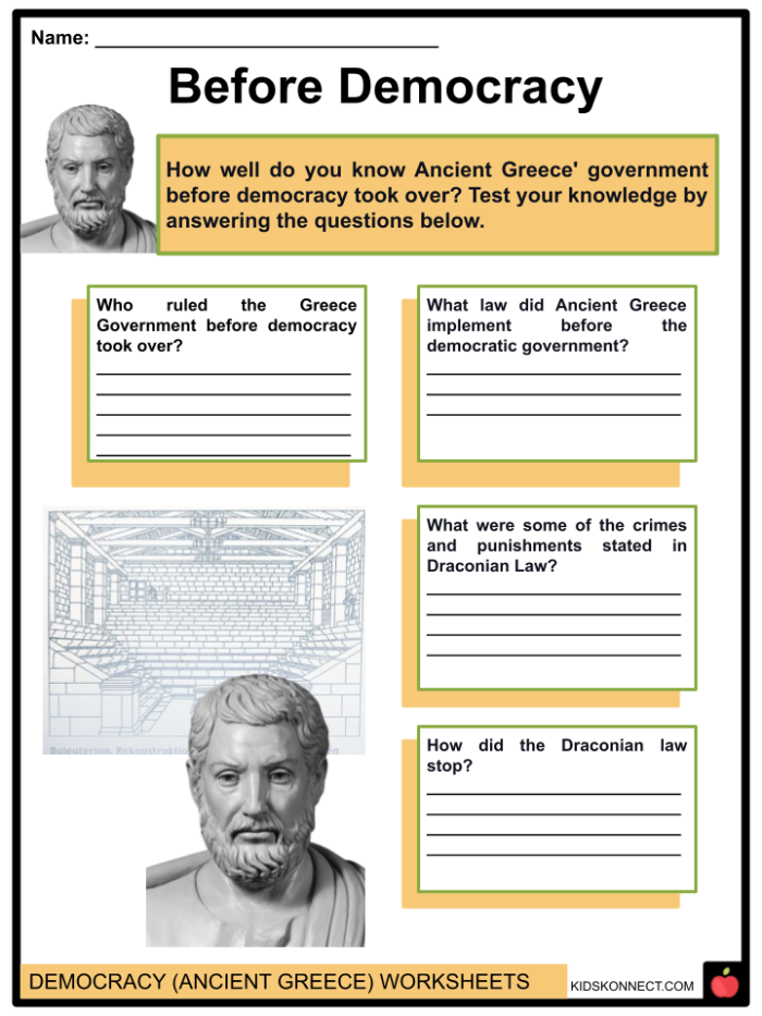 Worksheet illustrating the comparison of democracy in ancient Athens and the United States