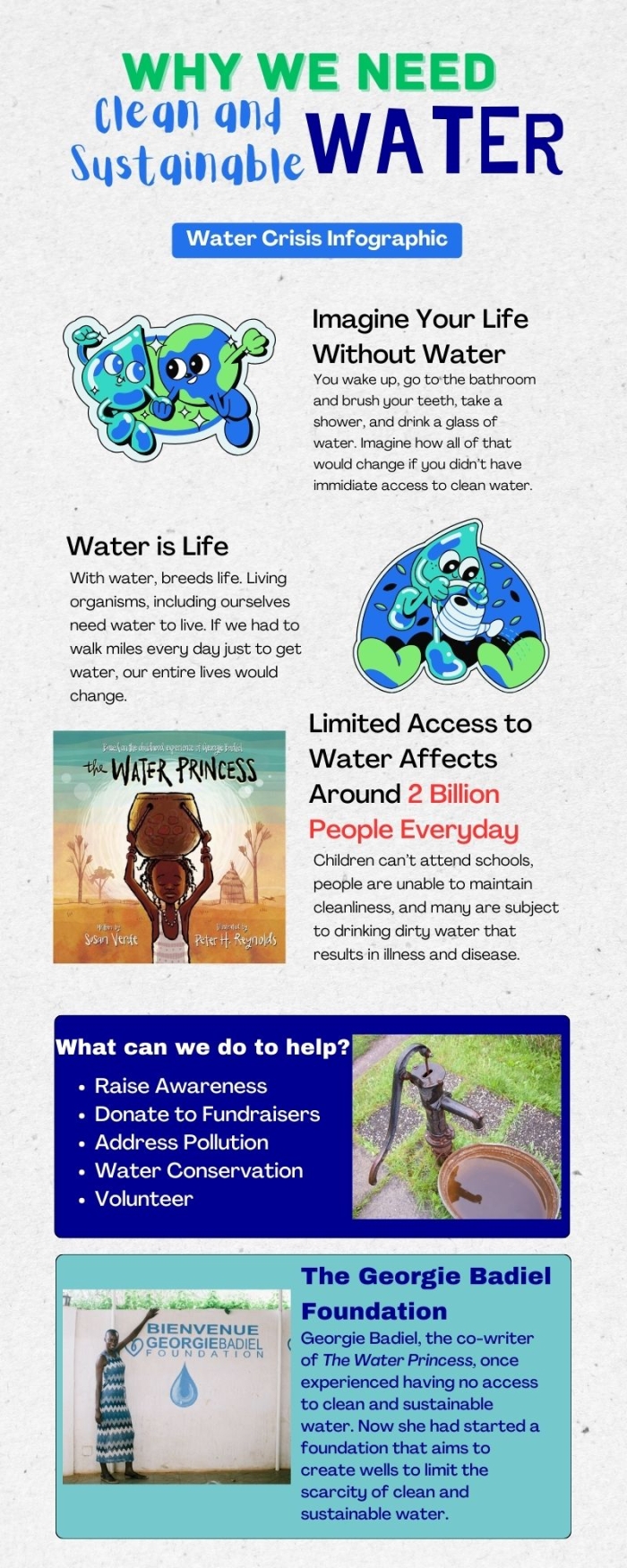 We Need Clean Water reading comprehension activity for fourth graders Worksheet for comparing two nonfiction texts about clean water
