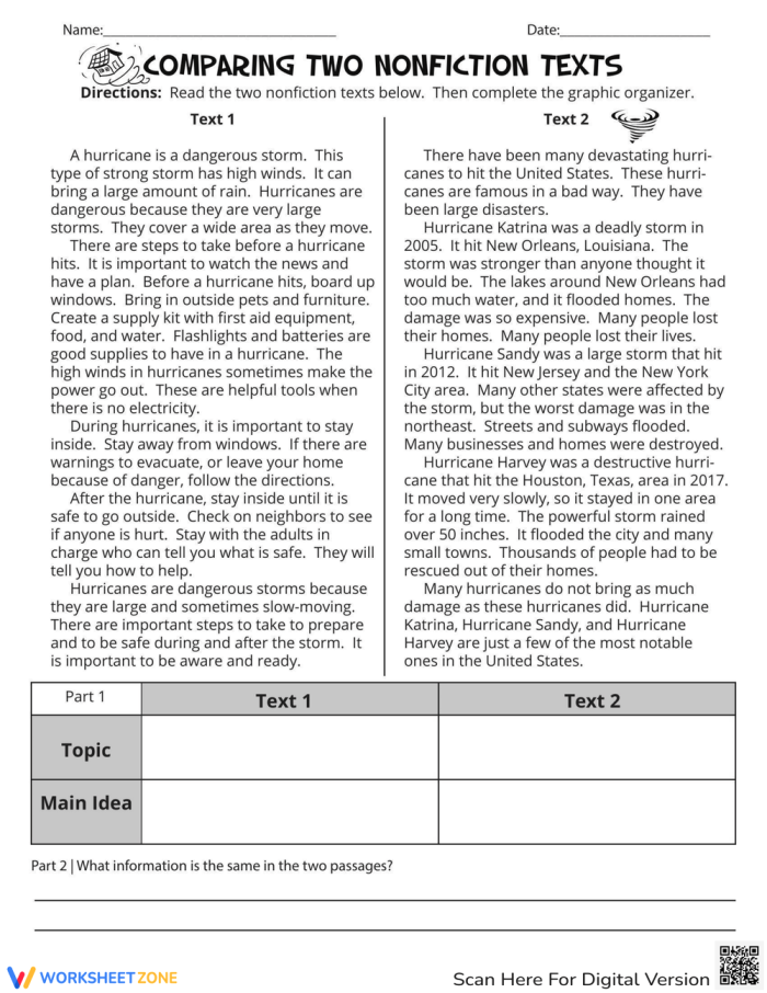 We Need Clean Water worksheet for reading comprehension practice Worksheet for comparing two nonfiction texts about clean water for fourth graders