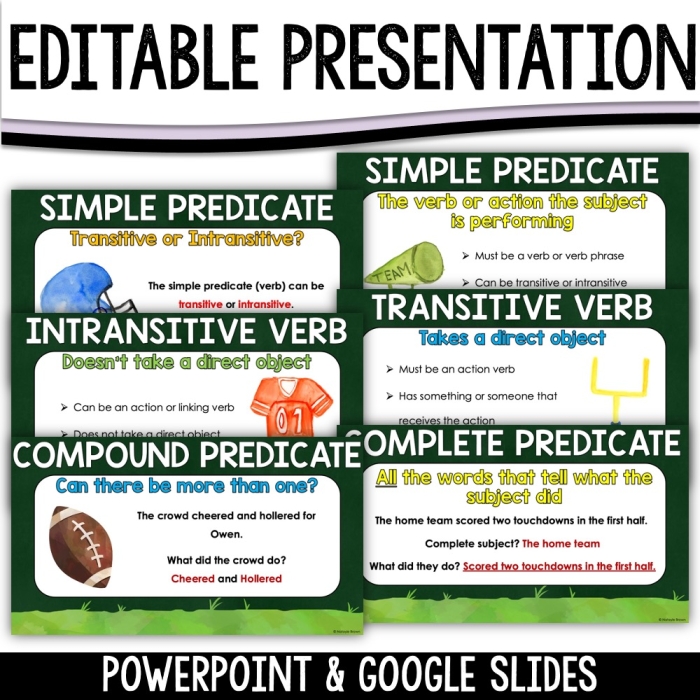 Complete predicate identification exercise for fourth grade students in civics and government subject Fourth grade worksheet on identifying complete predicates in sentences for civics and government
