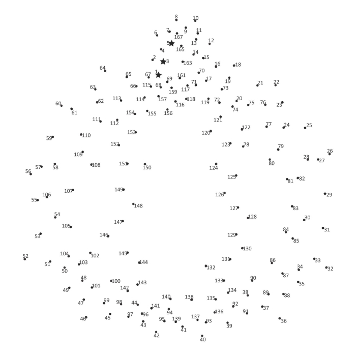 Measurement worksheet for First Grade Connect the Dots: Home worksheet for First Grade