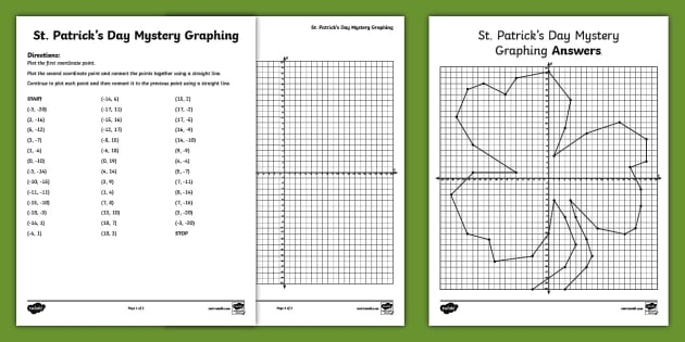 Fifth grade student completing a Mystery Picture Graph In the Sun worksheet by plotting points on a coordinate grid