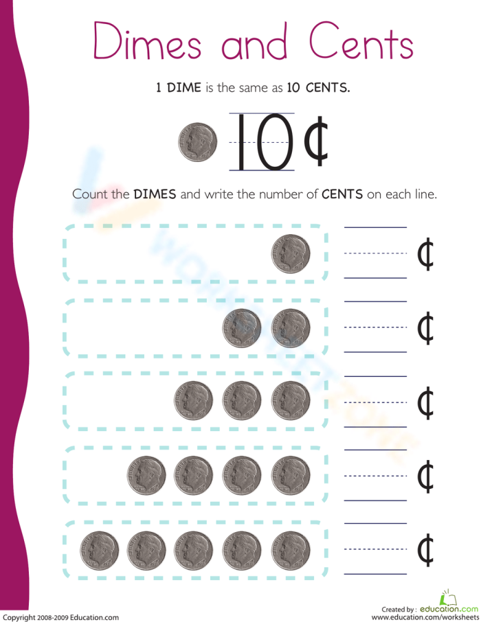 First Grade student counting dimes on a How Many Dimes worksheet with coins and numbers