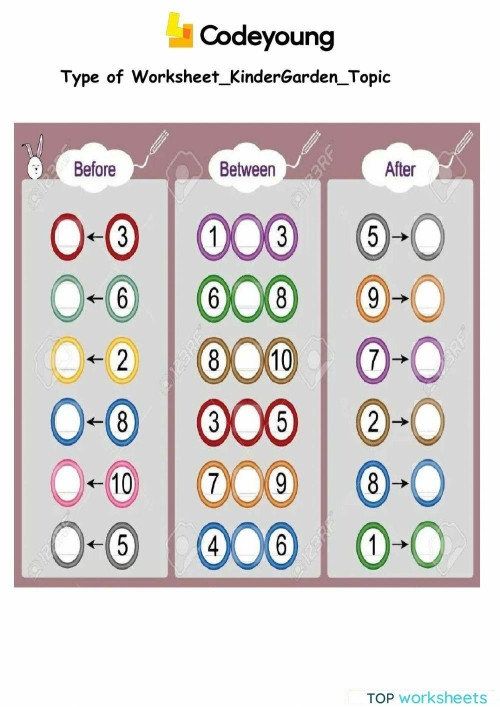Printable math worksheet for young learners on number sequences and counting skills First Grade worksheet focused on before, after, and between numbers to practice counting