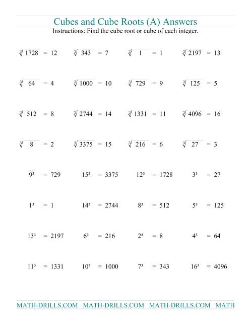 Practice problems for isolating variables in equations containing cubed terms and cube roots Eighth grade student solving cubic equations with cube root operations on a math worksheet