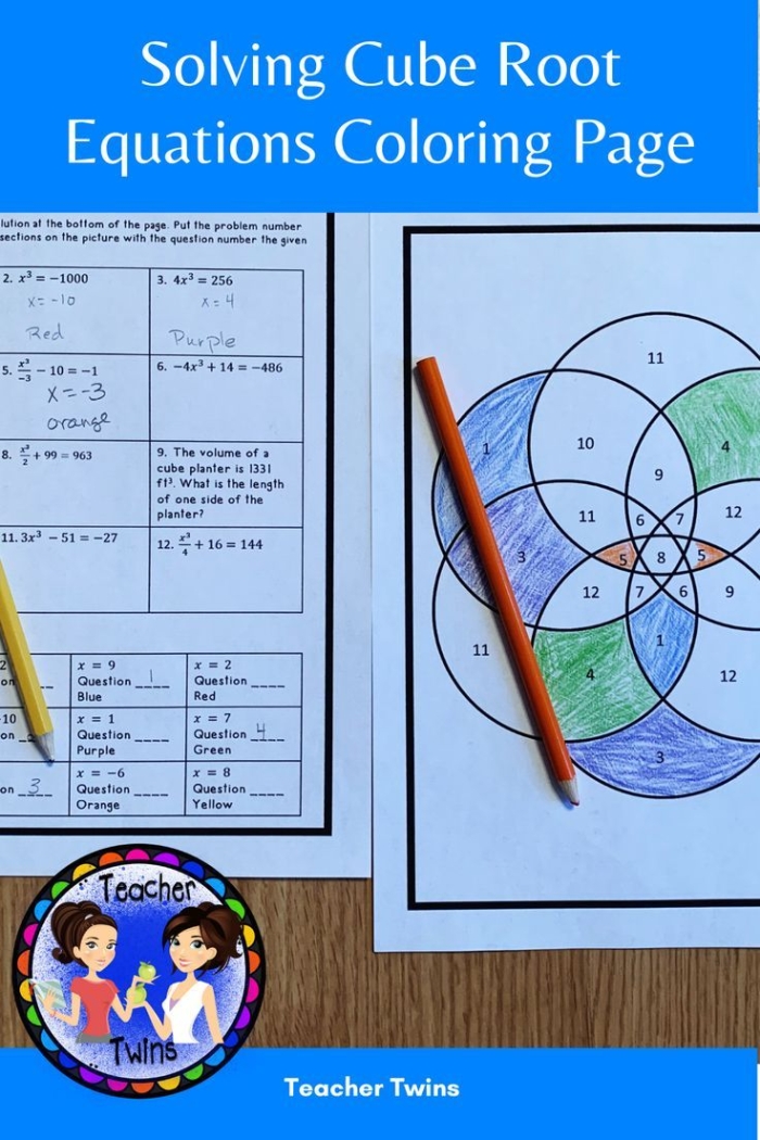 Practice problems for isolating variables with cubed terms in algebraic equations Eighth grade student solving cubic equations with cube root operations on a math worksheet