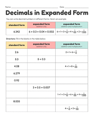 Decimals in Expanded Form worksheet designed for fifth-grade students to enhance their understanding of place value. Engaging addition practice for developing number sense in young learners.