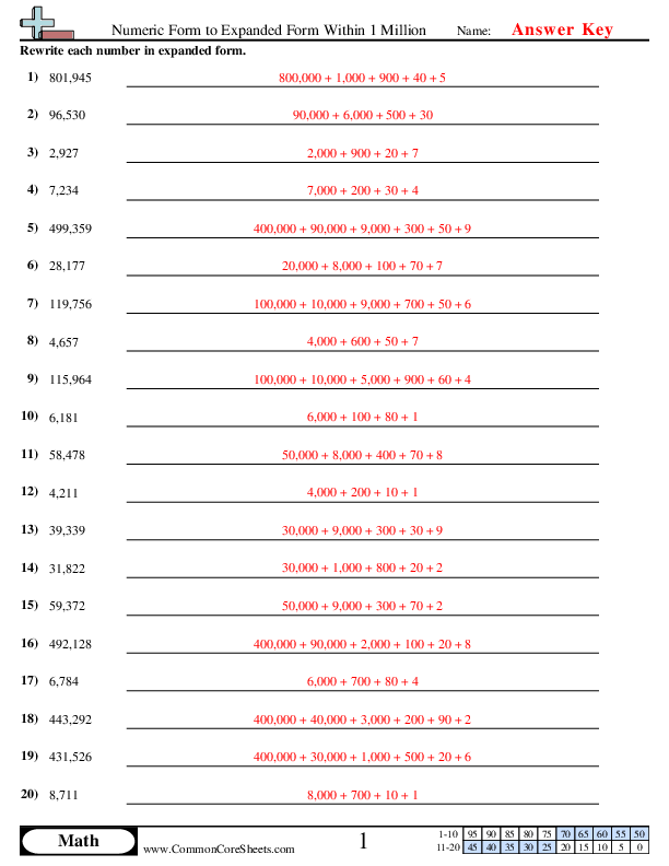 Worksheet illustrating decimals in expanded form for fifth-grade students