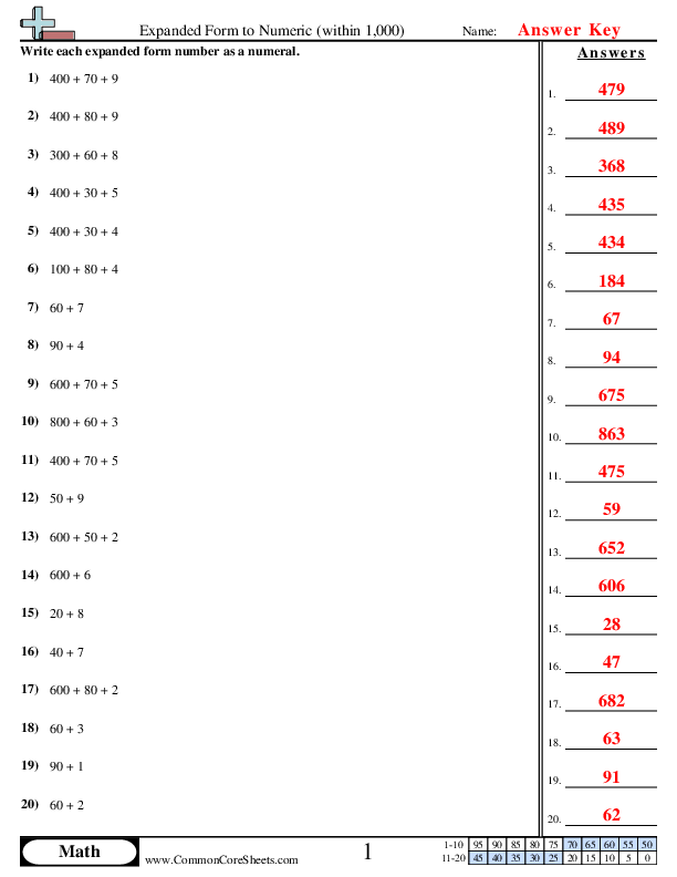 Worksheet showcasing decimals in expanded form for fifth-grade students