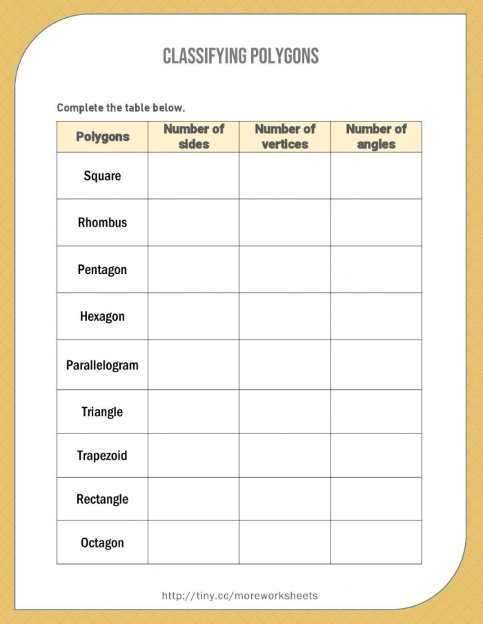 Worksheet for identifying and describing various polygons, including pentagons and hexagons. Engaging geometry word puzzle for students to enhance their polygon knowledge.