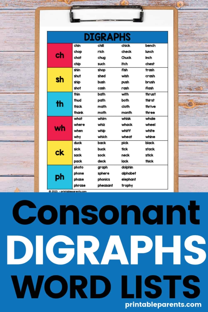 Completing missing digraphs on a writing worksheet for young learners, image 22 Second grade student filling out a Digraphs: Two as One 1 worksheet focusing on sh and ch sounds