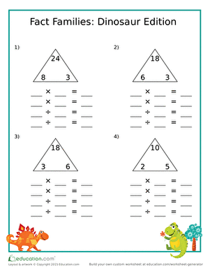 Engaging worksheet to enhance fast math abilities with dinosaur-themed fact families Dinosaur Fact Families worksheet for third graders focusing on multiplication and division skills