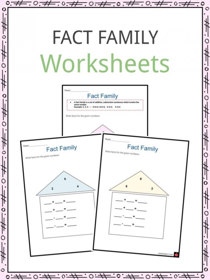 Engaging multiplication and division fact family worksheet featuring dinosaurs for third-grade students Dinosaur Fact Families worksheet designed for third graders to practice multiplication and division skills