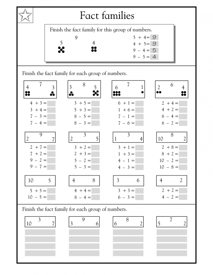 Engaging worksheet to enhance fast math abilities for 3rd graders Dinosaur Fact Families worksheet for practicing multiplication and division skills in third grade