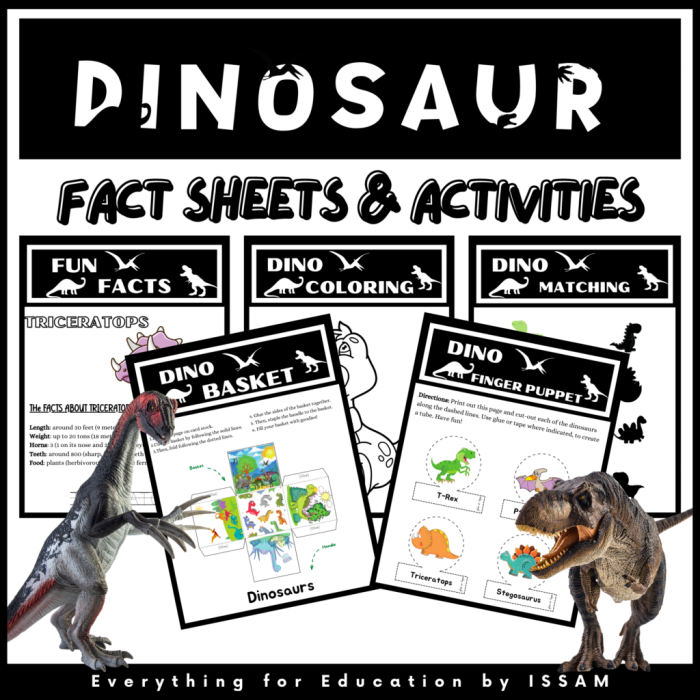 Engaging math activity to enhance fast math skills with dinosaur-themed facts Dinosaur Fact Families worksheet for third graders focusing on multiplication and division skills