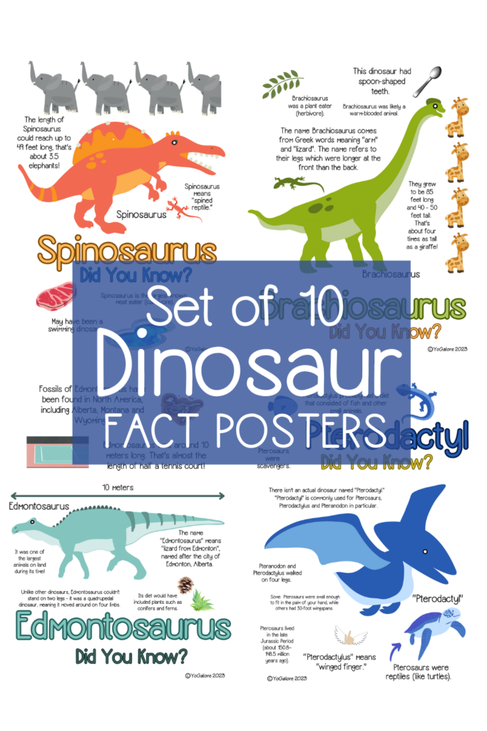 Engaging multiplication and division fact family worksheet featuring dinosaurs for 3rd grade students Dinosaur Fact Families worksheet for third graders focusing on multiplication and division skills