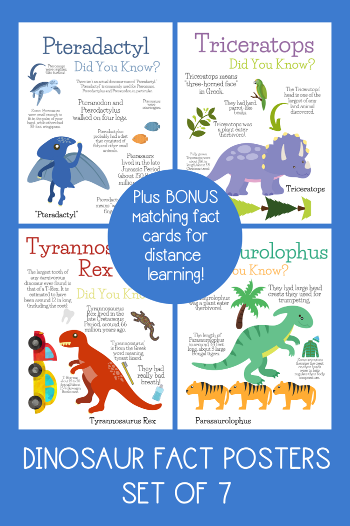 Engaging worksheet to help children master math fact families with a fun dinosaur theme Dinosaur Fact Families worksheet for third graders focusing on multiplication and division skills