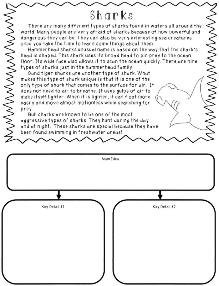 Writing worksheet for Fourth Grade Students engaged with the Discovering Details worksheet focusing on adverbial phrases. Fourth graders identify key supporting details in a nonfiction text excerpt.