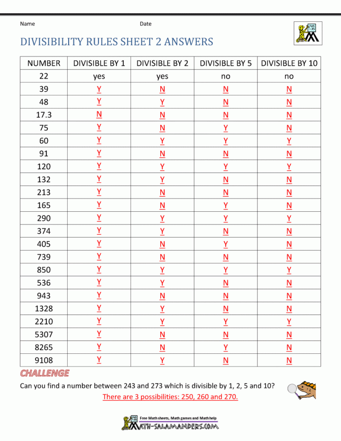 Engaging practice worksheet for mastering the divisibility rule of 3 Worksheet showcasing divisibility rules for dividing by 3 for third graders