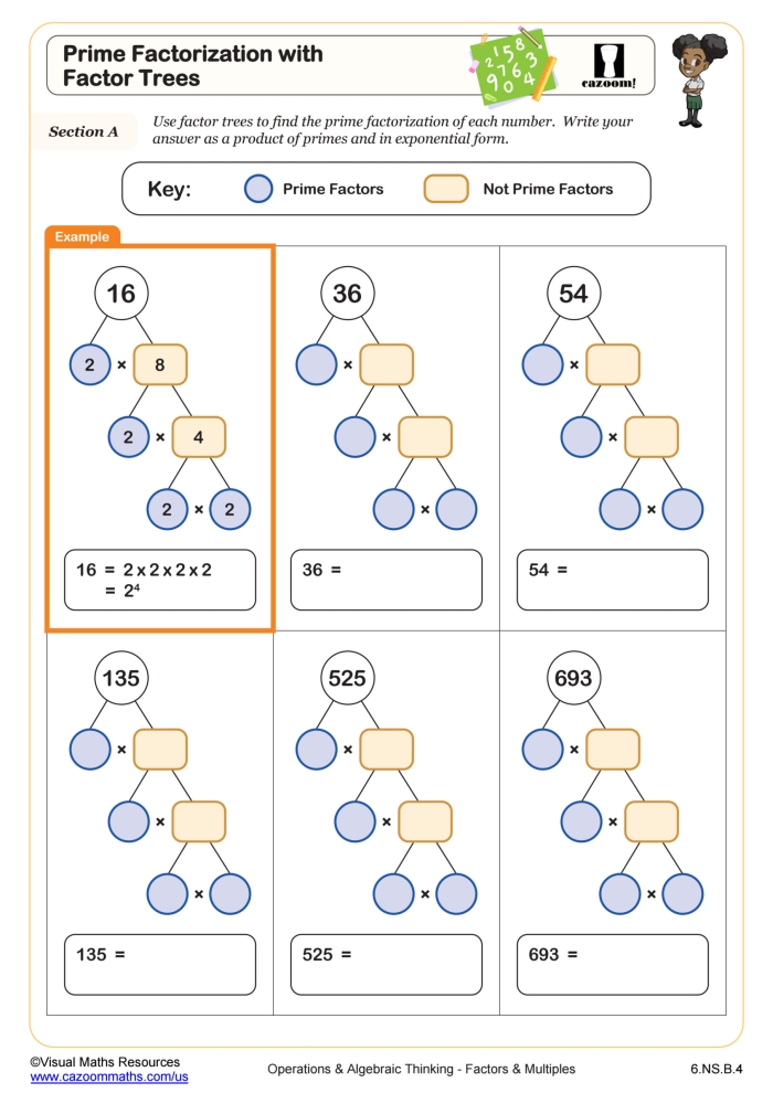 Division Factor Fun worksheet for third graders featuring a multiplication approach