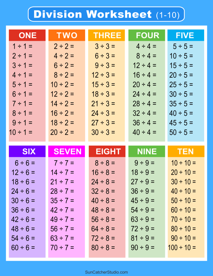 Division: Make a Match Worksheet for Key Terms Worksheet image featuring a division matching activity for third graders