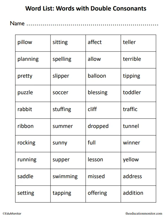 Second grade worksheet showing examples of the double consonant rule applied to past tense verbs such as hopped and stopped