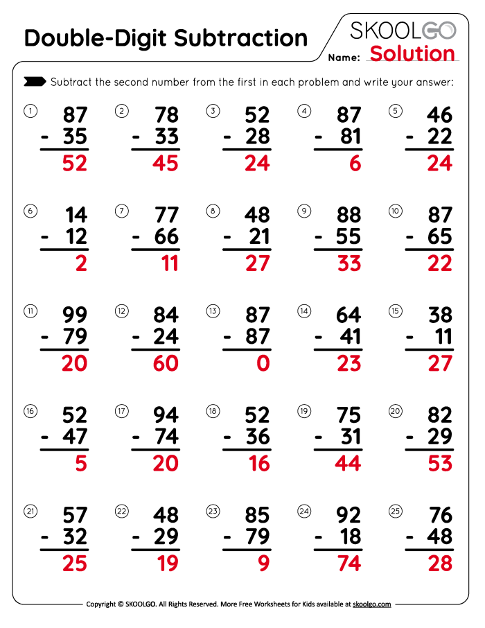 Giraffe Jam! worksheet for practicing double digit subtraction with borrowing and word problems Double digit subtraction worksheet featuring a playful giraffe theme for second graders