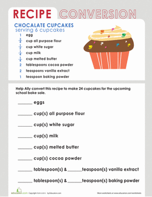 Fourth grade worksheet for converting dry and liquid measures in a cupcake recipe