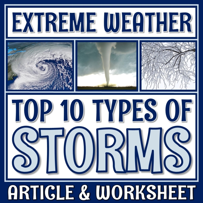 Educational worksheet on the incredible force of dust storms for young readers Dust Storms worksheet for fourth graders exploring the phenomenon of dust storms