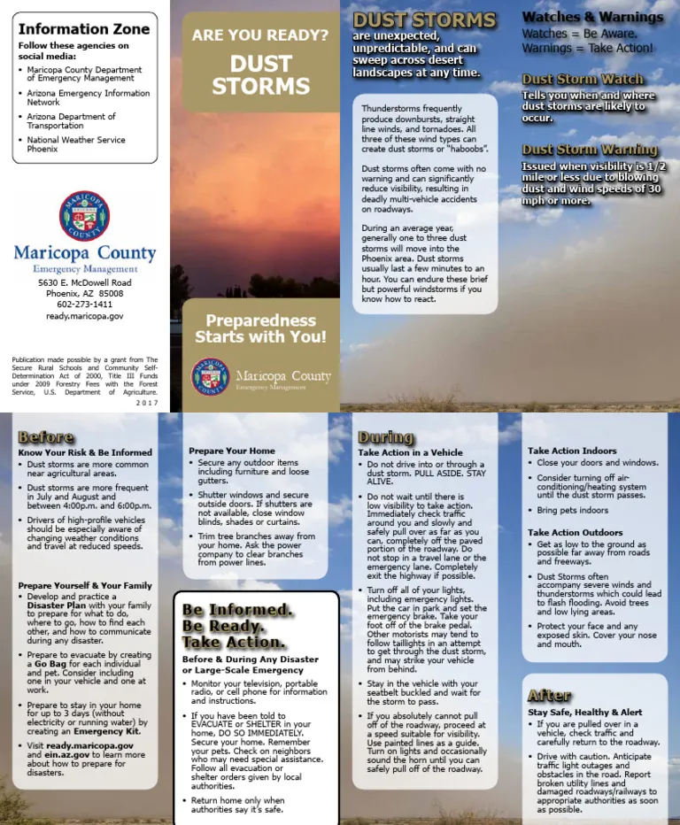 Worksheet on dust storms highlighting their incredible impact and significance Dust Storms worksheet for fourth graders exploring the phenomenon of dust storms