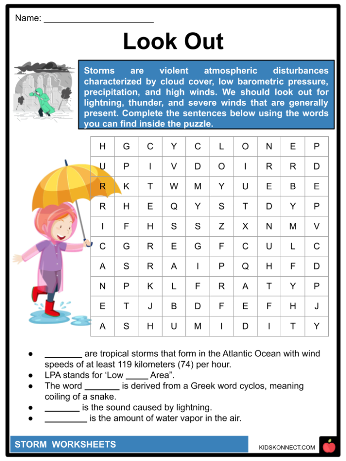 Dust Storms Worksheet for Fourth Grade Readers Illustration of a dust storm showcasing its impact in a fourth-grade worksheet