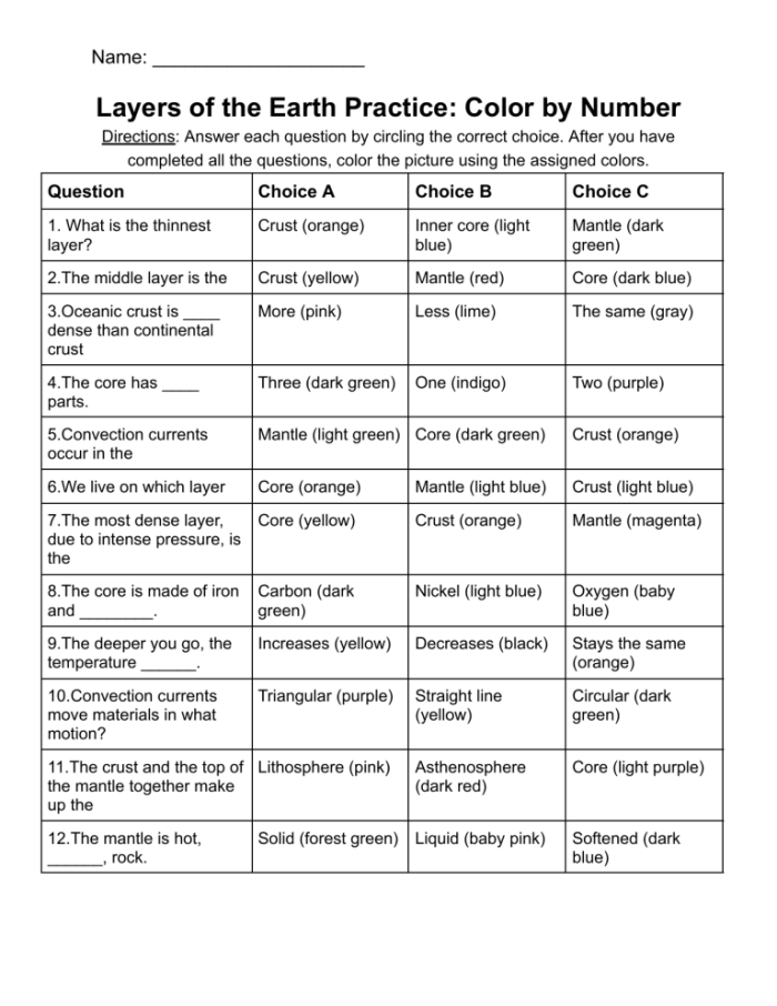 Explore earth layers with this fun coloring worksheet focused on decimals for grade 2 kids Color the Earth’s Layers worksheet showing a cross-section of the planet for second graders