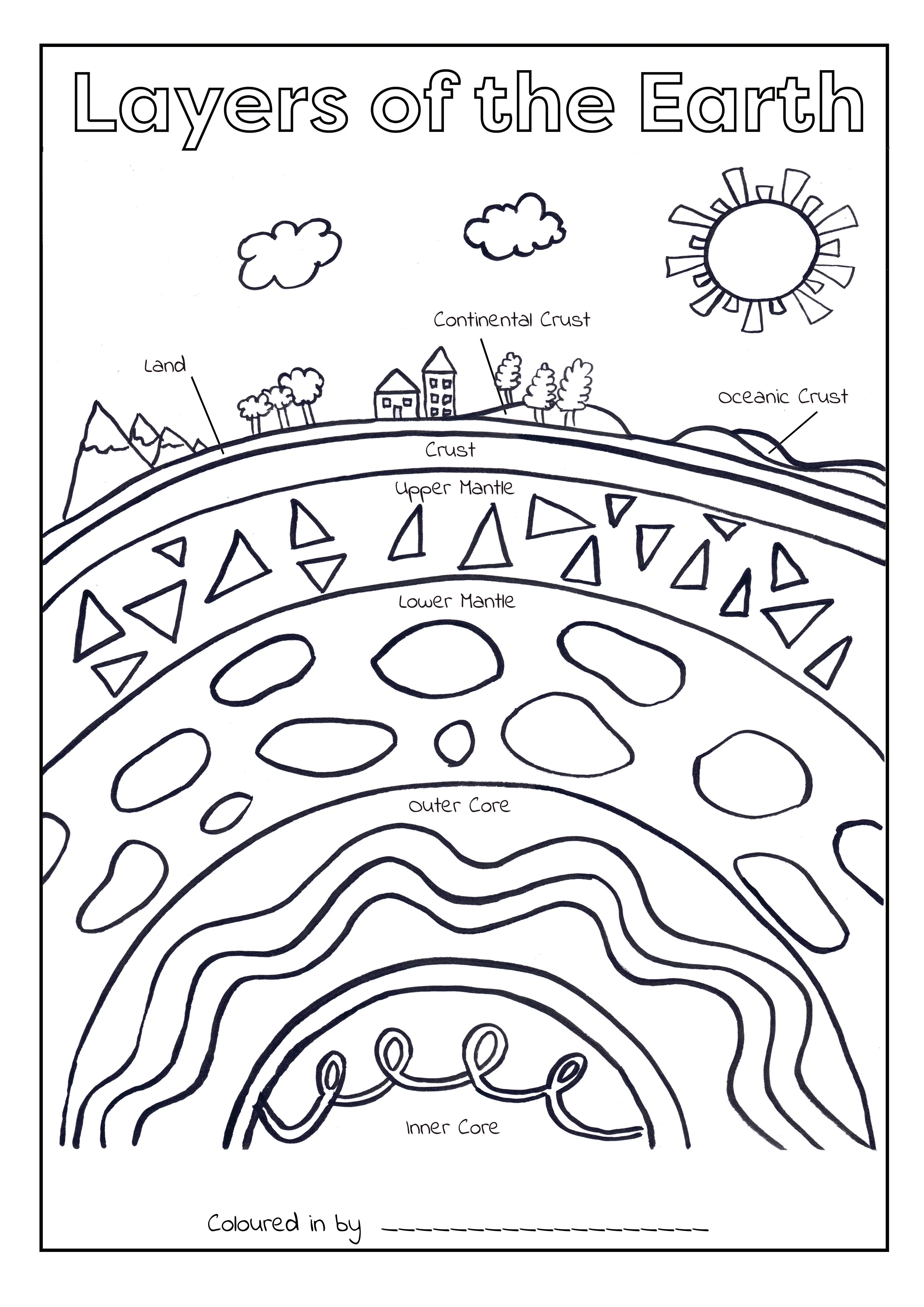 Explore Earth's layers with this engaging Color the Earth's Layers! worksheet 13 for young learners Color the Earth's Layers worksheet for second grade decimals with a fun science coloring activity