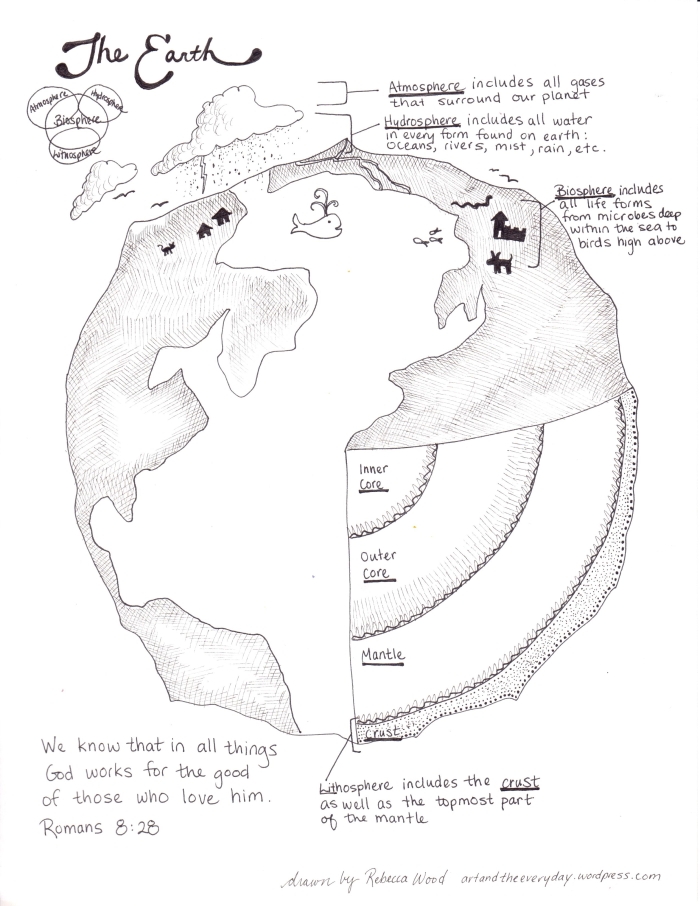 Color the Earth's Layers worksheet for young learners exploring decimals and geology Second Grade science worksheet showing the Earth’s layers to color and learn