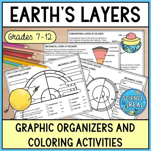 Explore the Earth’s layers with this fun coloring worksheet for second graders, image 16 Second Grade worksheet showing Earth’s layers to color and learn about decimals