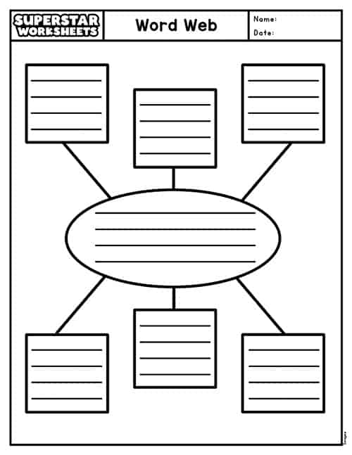 Graphic Organizer Template for concept mapping in word work and idea organization, image 21 Second grade Earth and Space Science concept web worksheet showing main ideas and details