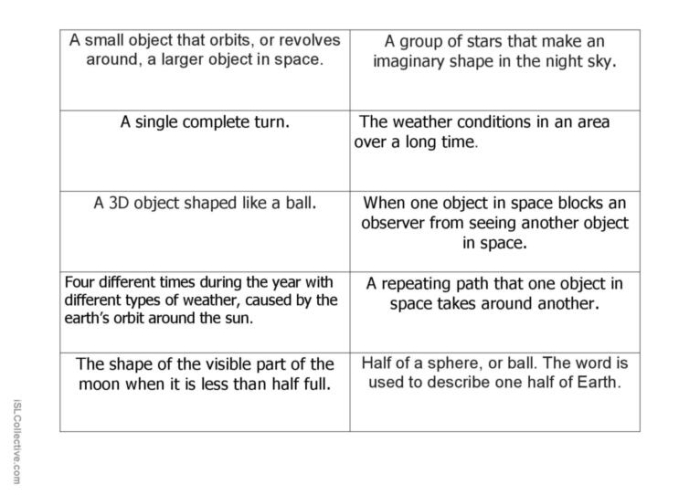 Second grade Earth science vocabulary worksheet showing key planet Earth features