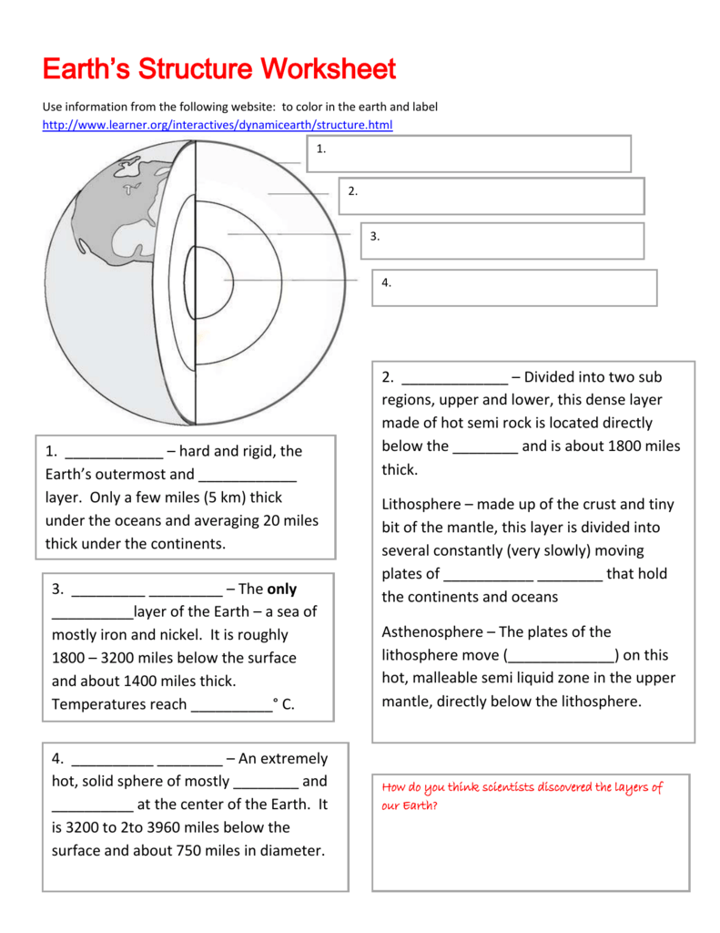 Second Grade Earth Science Vocabulary worksheet featuring a colorful chart of planet Earth terms