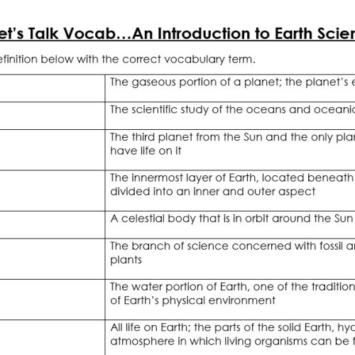 Second grade Earth Science Vocabulary worksheet featuring a colorful chart of Earth's features