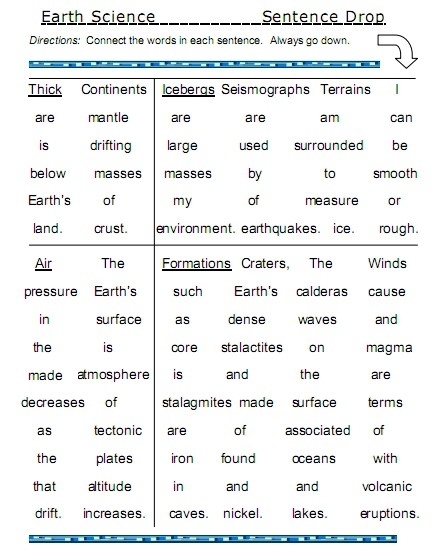 Second grade Earth Science Vocabulary worksheet showing a colorful chart of Earth's features
