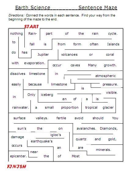 Second grade Earth Science Vocabulary worksheet showing a colorful chart of Earth's features