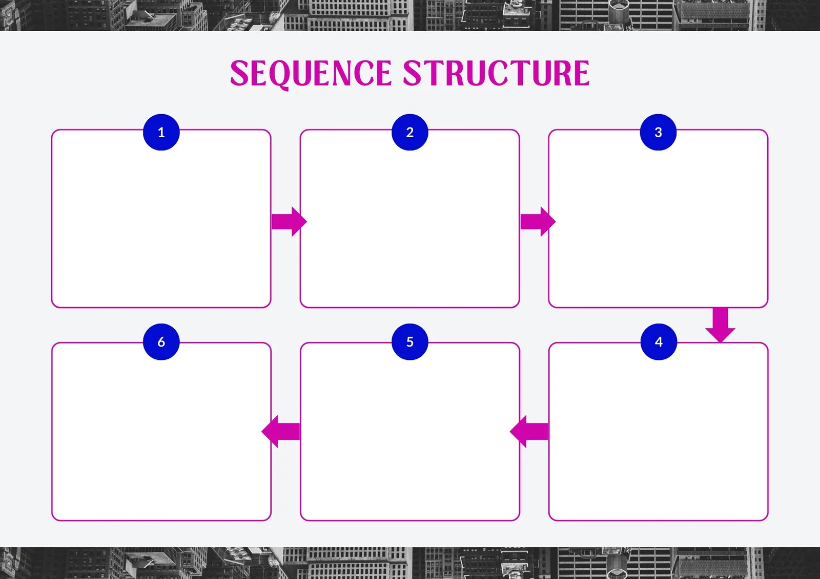Graphic Organizer Template 22 showing a concept map for idea mapping in multiple subjects Second grade Earth and Space Science concept web worksheet for organizing main ideas and details
