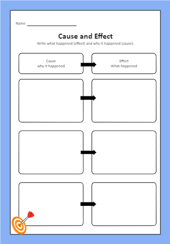 Concept web worksheet for organizing main ideas and supporting details in grade 2 science Second grade Earth and Space Science concept web graphic organizer for brainstorming ideas