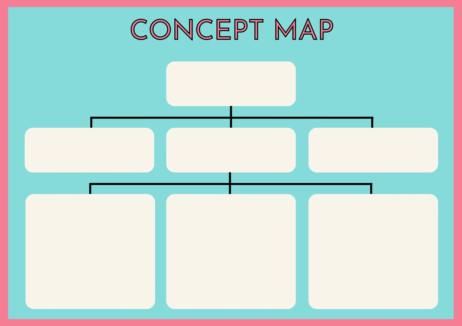 Graphic Organizer Template for Concept Web activity in grade 2 Earth and Space Science, image 12 Second grade Earth and Space Science concept web worksheet showing main ideas and supporting details