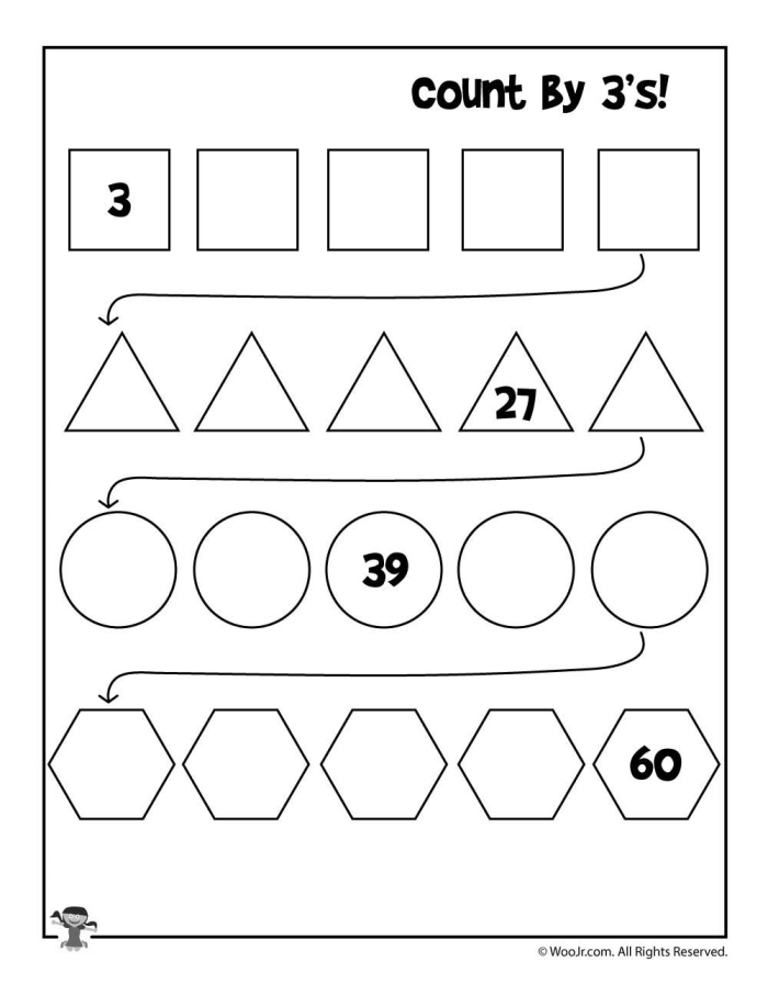 Skip counting by threes practice sheet for third graders in an Earth and Space Science context Third grade math worksheet focusing on counting by threes for Earth and Space Science